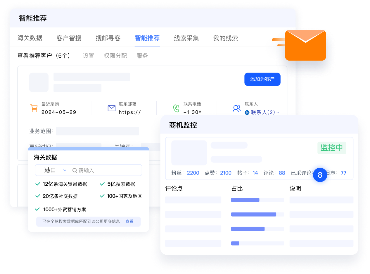 全面智能化技术支持，包括商机监控、客户搜索和智能推荐功能，帮助企业实现精准获客和市场先机把握。
