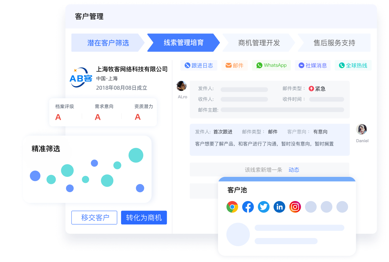 高度智能化的客户管理系统，包括线索培育、商机管理、售后服务和通讯工具，通过AI自动化提升客户管理效率，助力企业在竞争激烈的全球市场中取得成功。