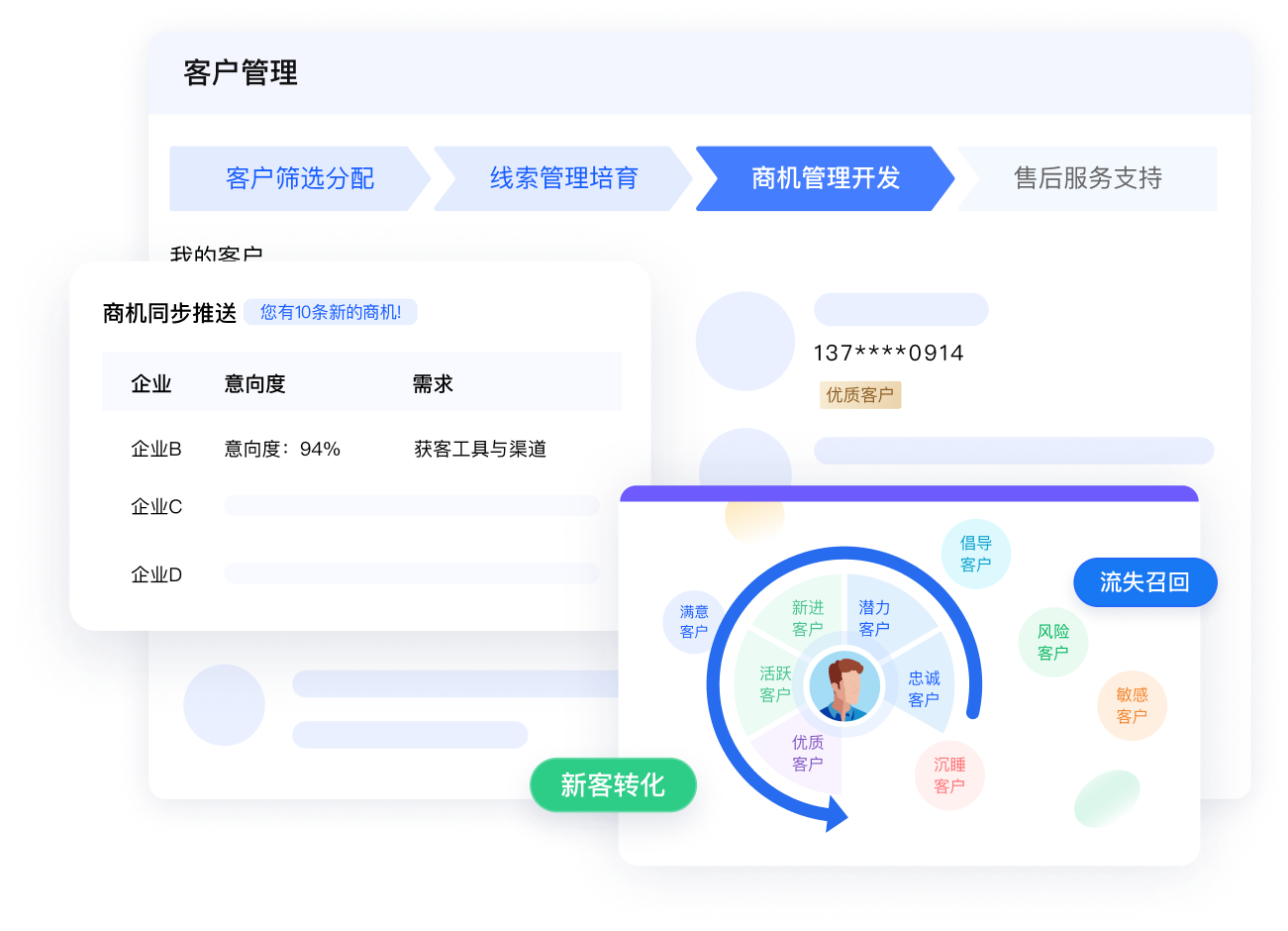 全方位客户管理解决方案，涵盖高效线索管理培育、全面商机管理开发、售后服务支持及多种通讯工具集成，帮助企业提升客户转化率、忠诚度和互动满意度。